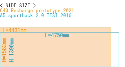 #C40 Recharge prototype 2021 + A5 sportback 2.0 TFSI 2016-